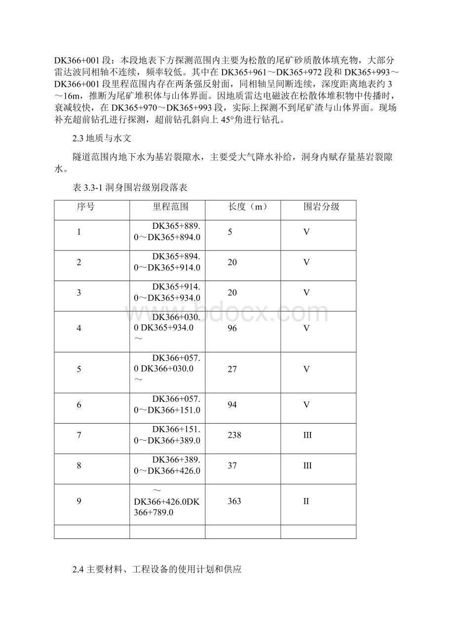 xx隧道中管棚专项施工方案.docx_第3页