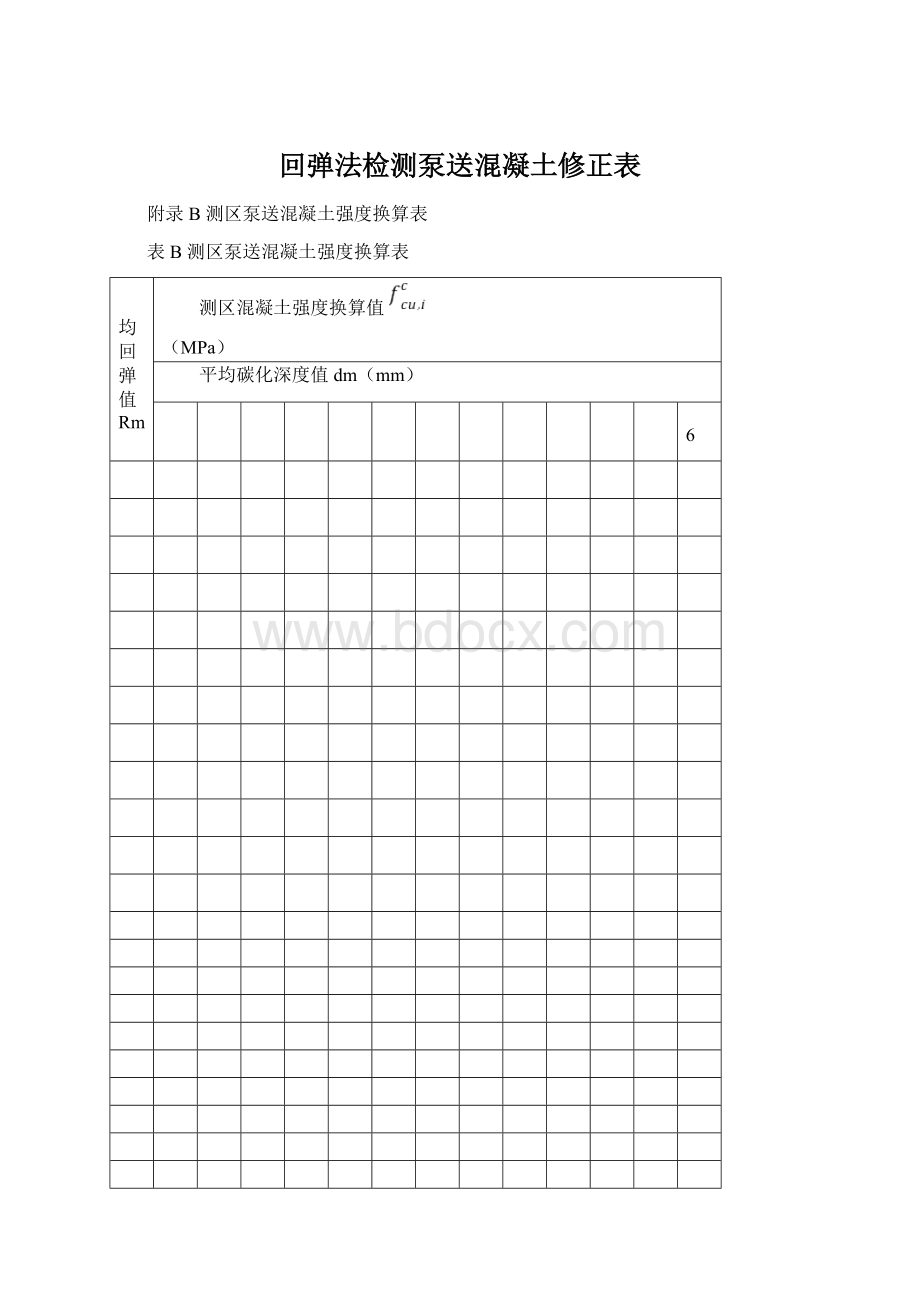 回弹法检测泵送混凝土修正表.docx_第1页