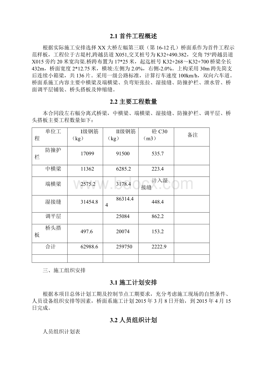 完整桥面系首件工程施工方案.docx_第2页