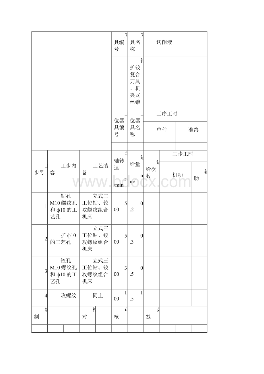 CD130汽车变速器箱体加工工序卡片Word下载.docx_第3页