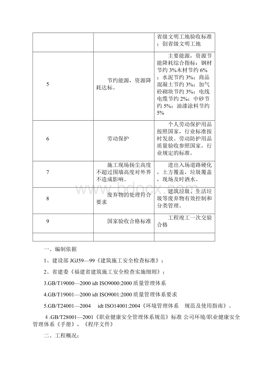 安全环境职业健康安全目标指标和管理实施计划方案Word文档格式.docx_第2页