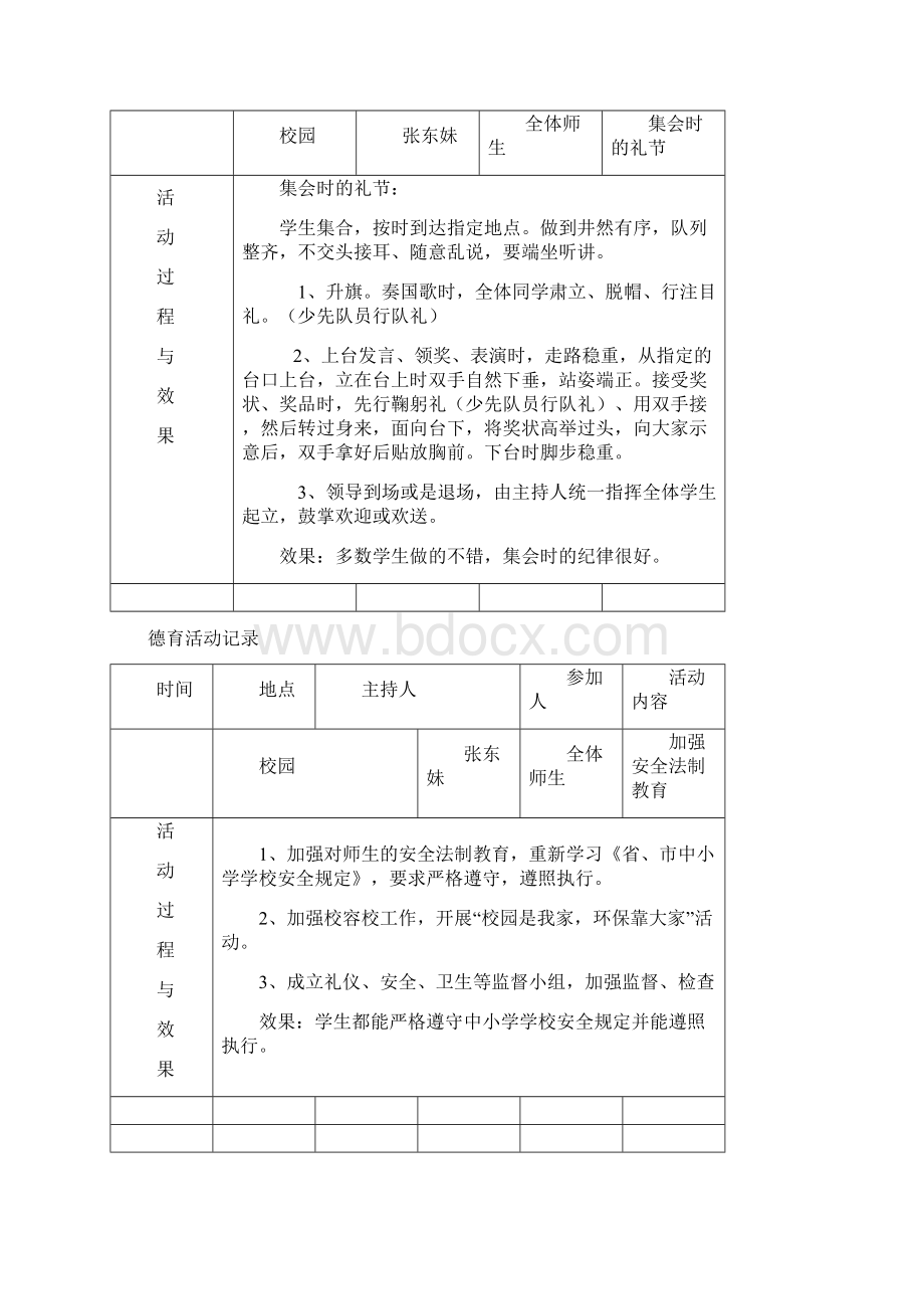 小学德育活动记录表.docx_第3页