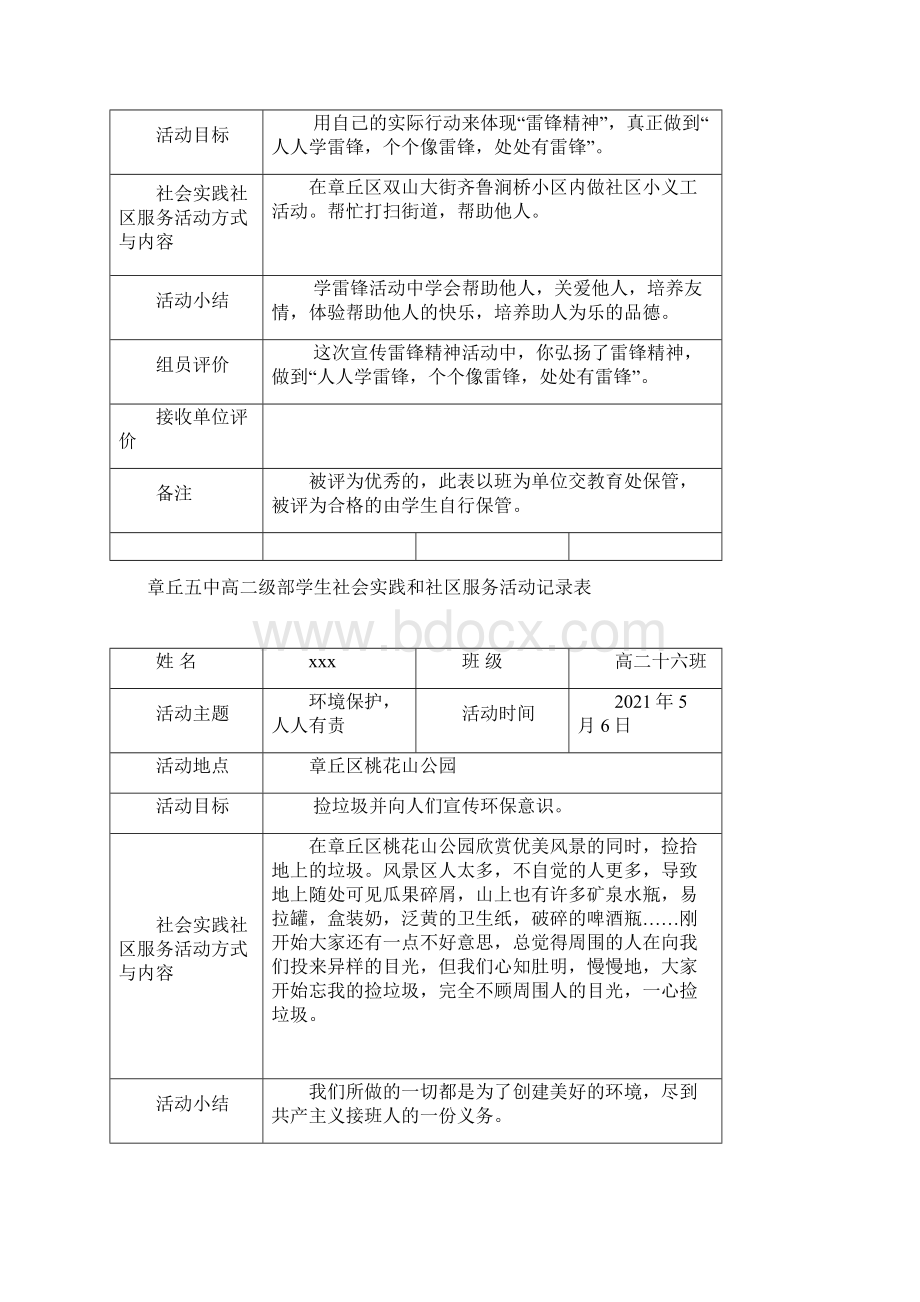 学生社会实践和社区服务活动记录表完整.docx_第2页