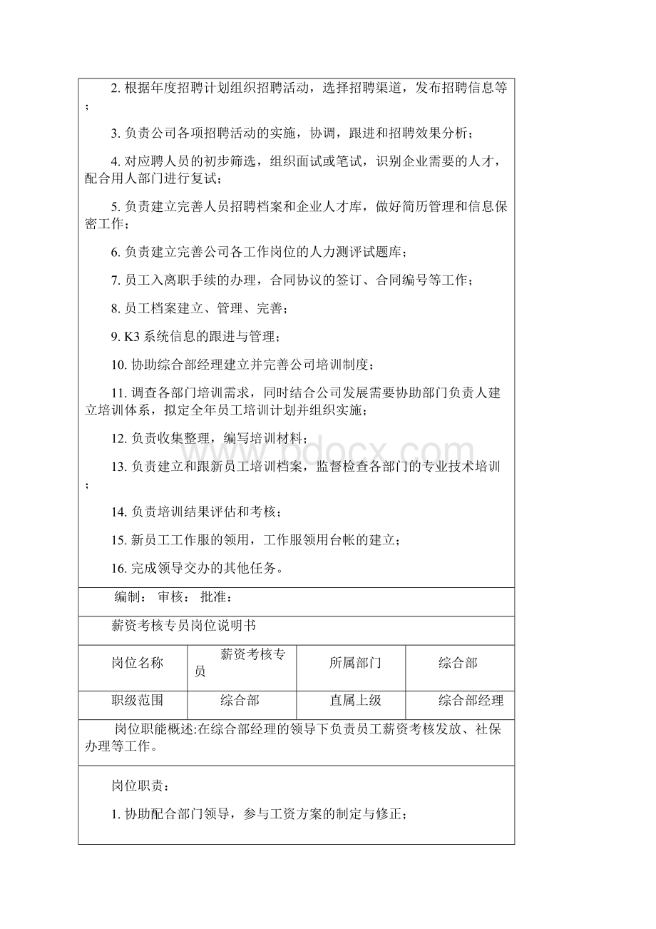 综合部岗位说明书Word下载.docx_第2页