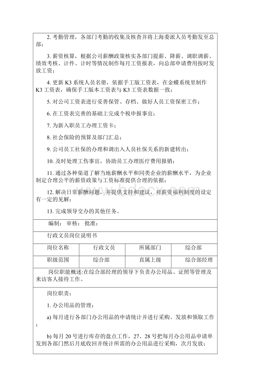 综合部岗位说明书Word下载.docx_第3页