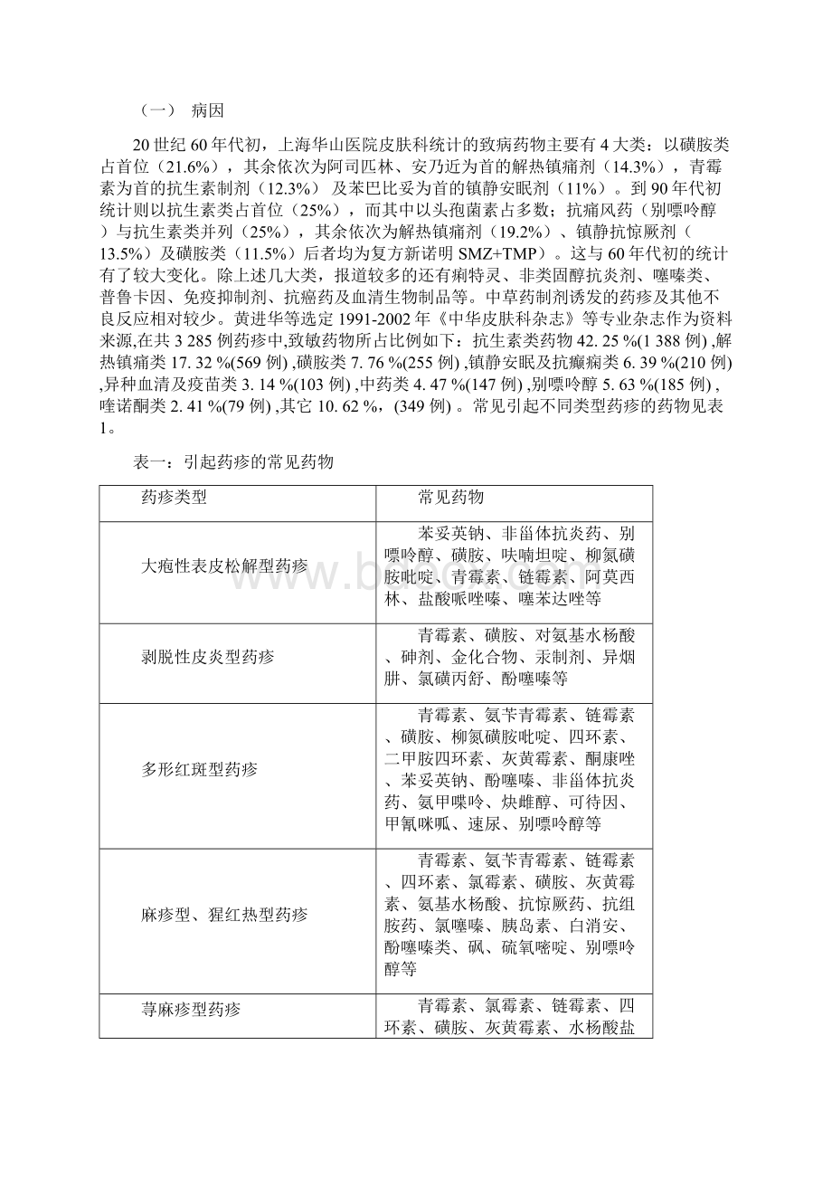 药疹的发病机理文档格式.docx_第2页