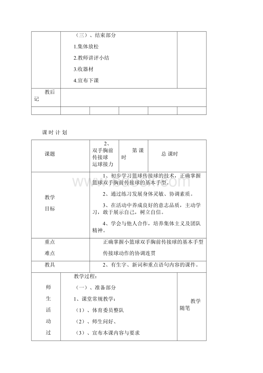 五年级级下册体育教案表格.docx_第2页