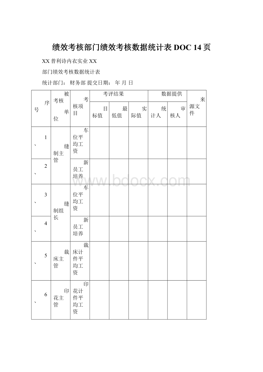 绩效考核部门绩效考核数据统计表DOC 14页Word文件下载.docx_第1页