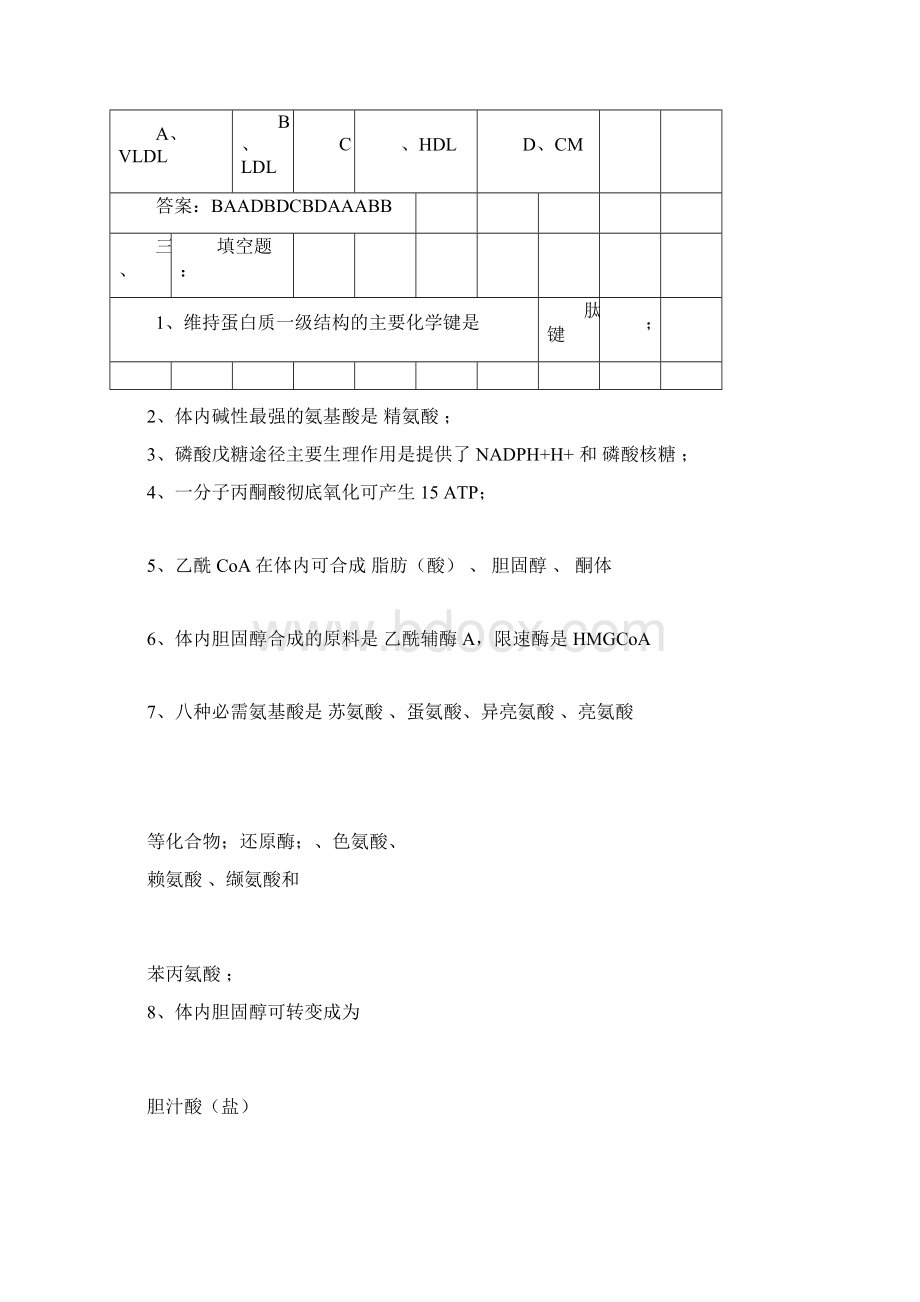 生物化学期末考试复习题Word文档格式.docx_第3页