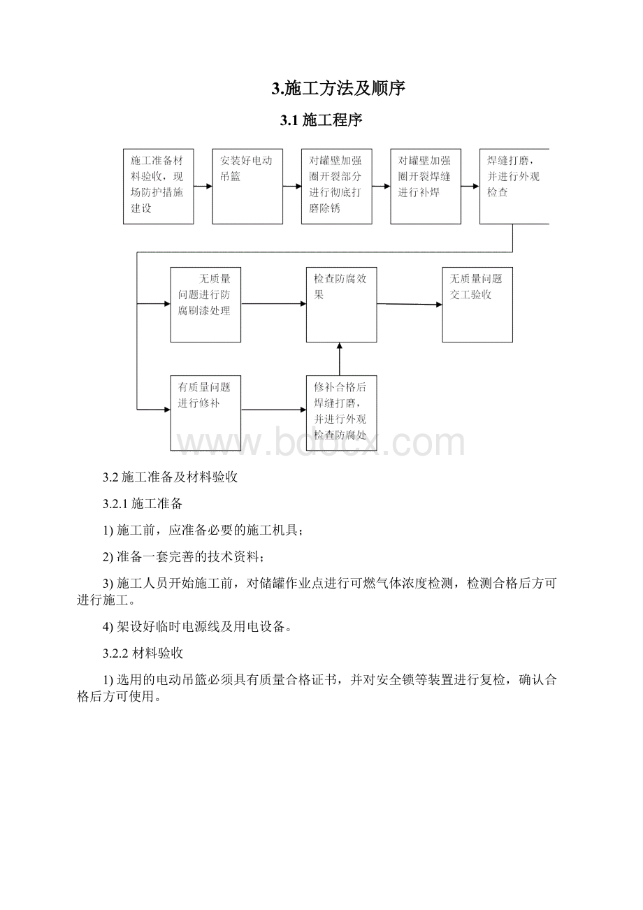 G303储罐加强圈焊缝补焊方案Word格式.docx_第3页