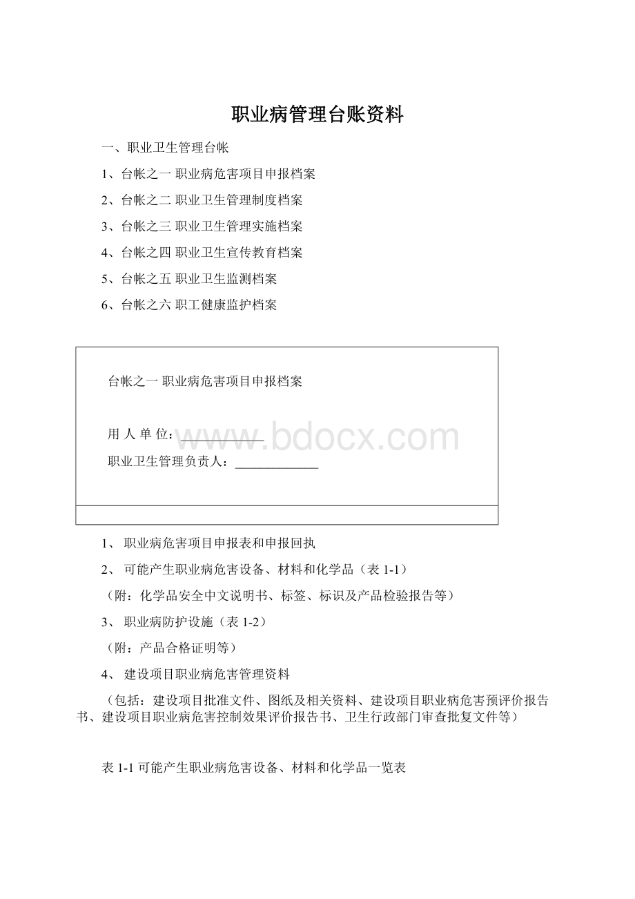 职业病管理台账资料Word下载.docx