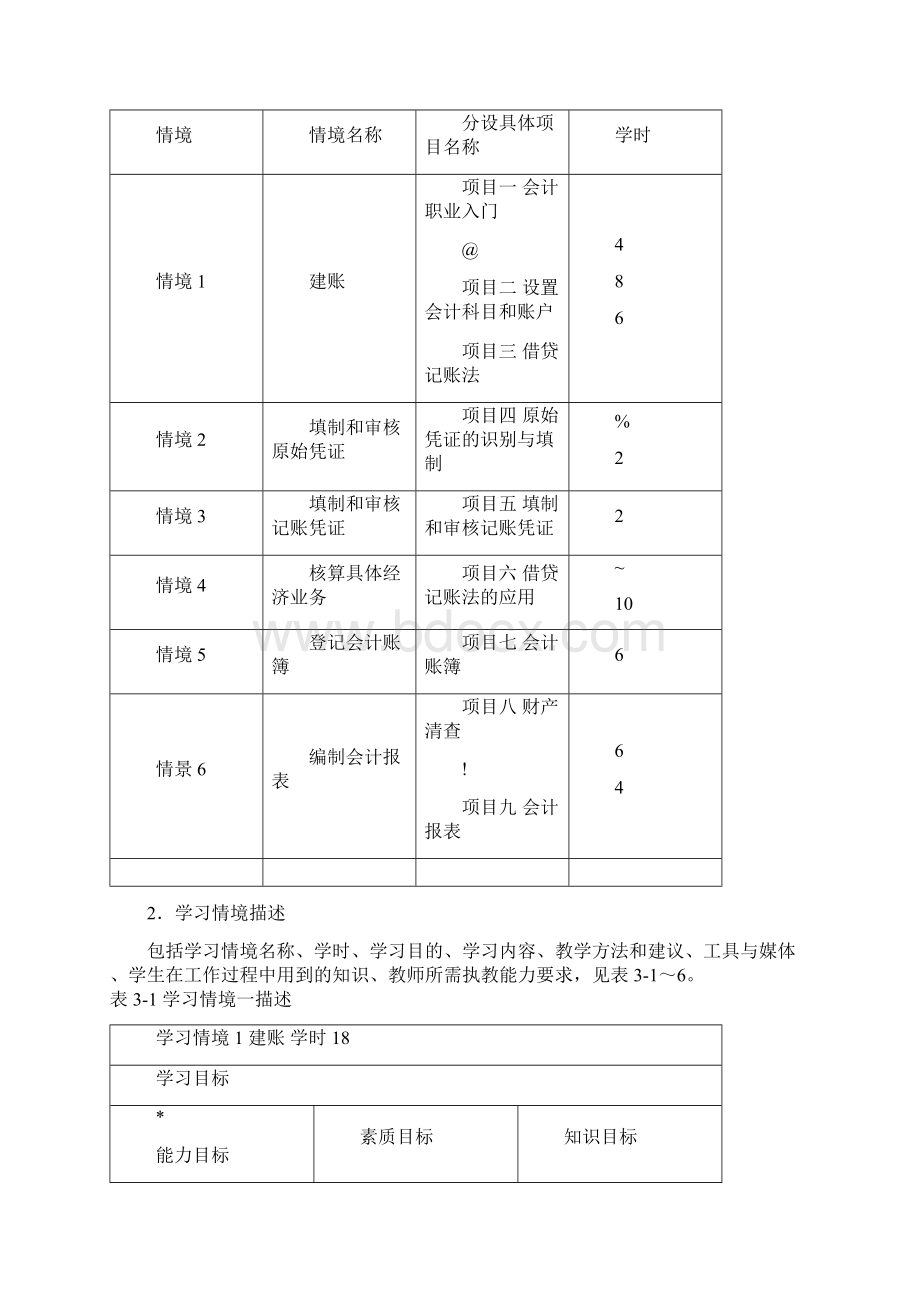 《会计基础》课程诊改报告.docx_第3页