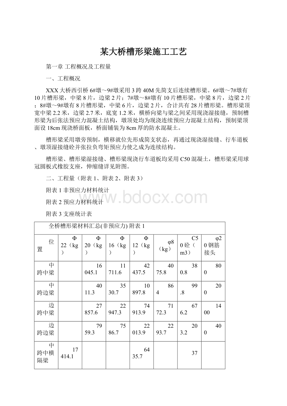 某大桥槽形梁施工工艺Word格式.docx