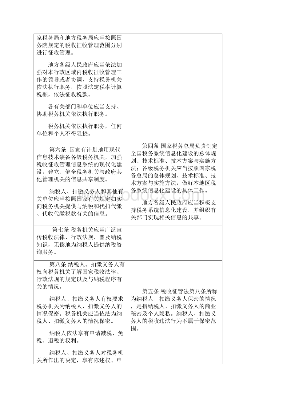 税收征收管理法和实施细则对照表.docx_第2页