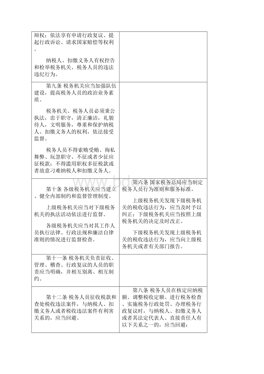 税收征收管理法和实施细则对照表.docx_第3页