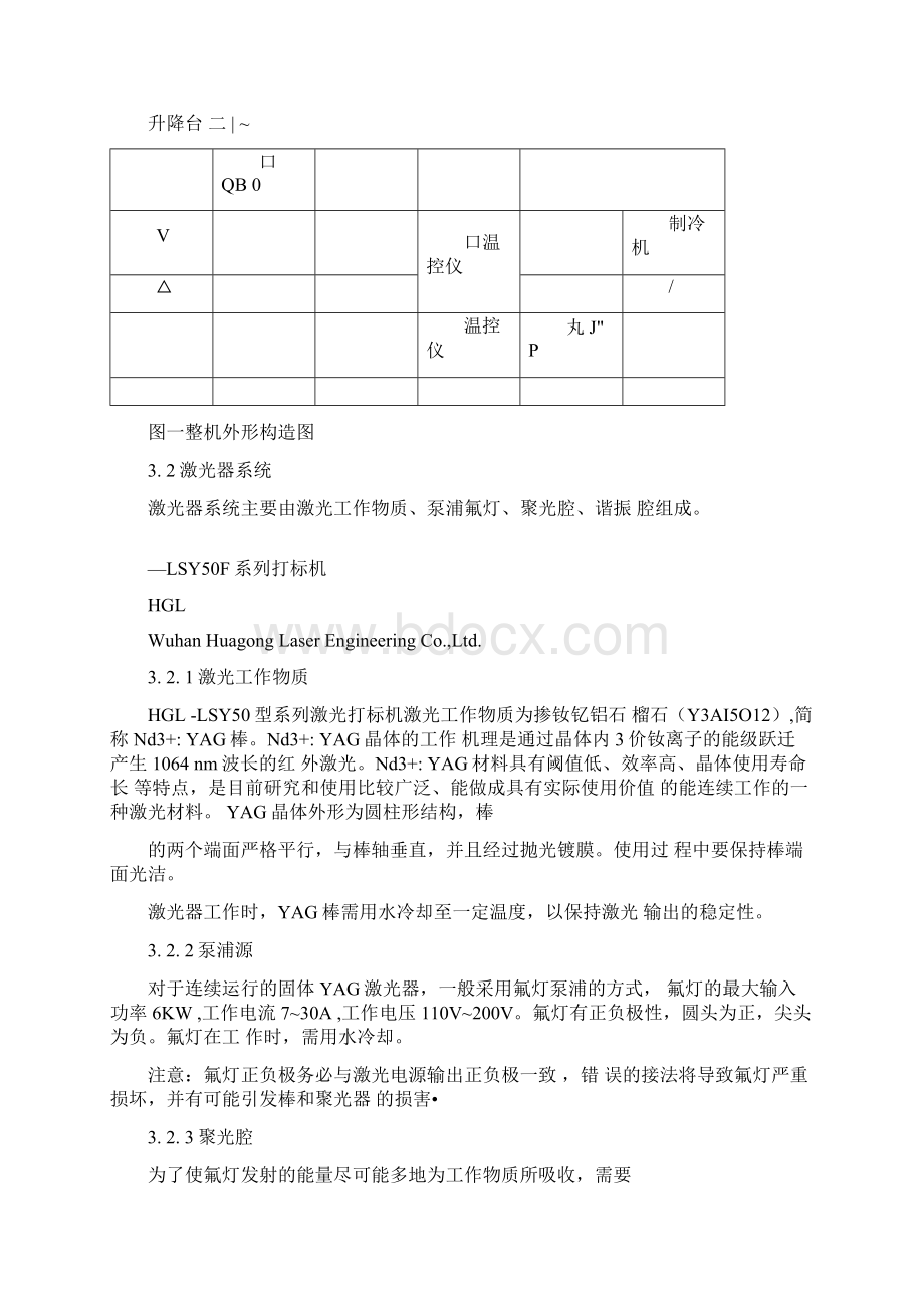 打标机说明书中文.docx_第3页