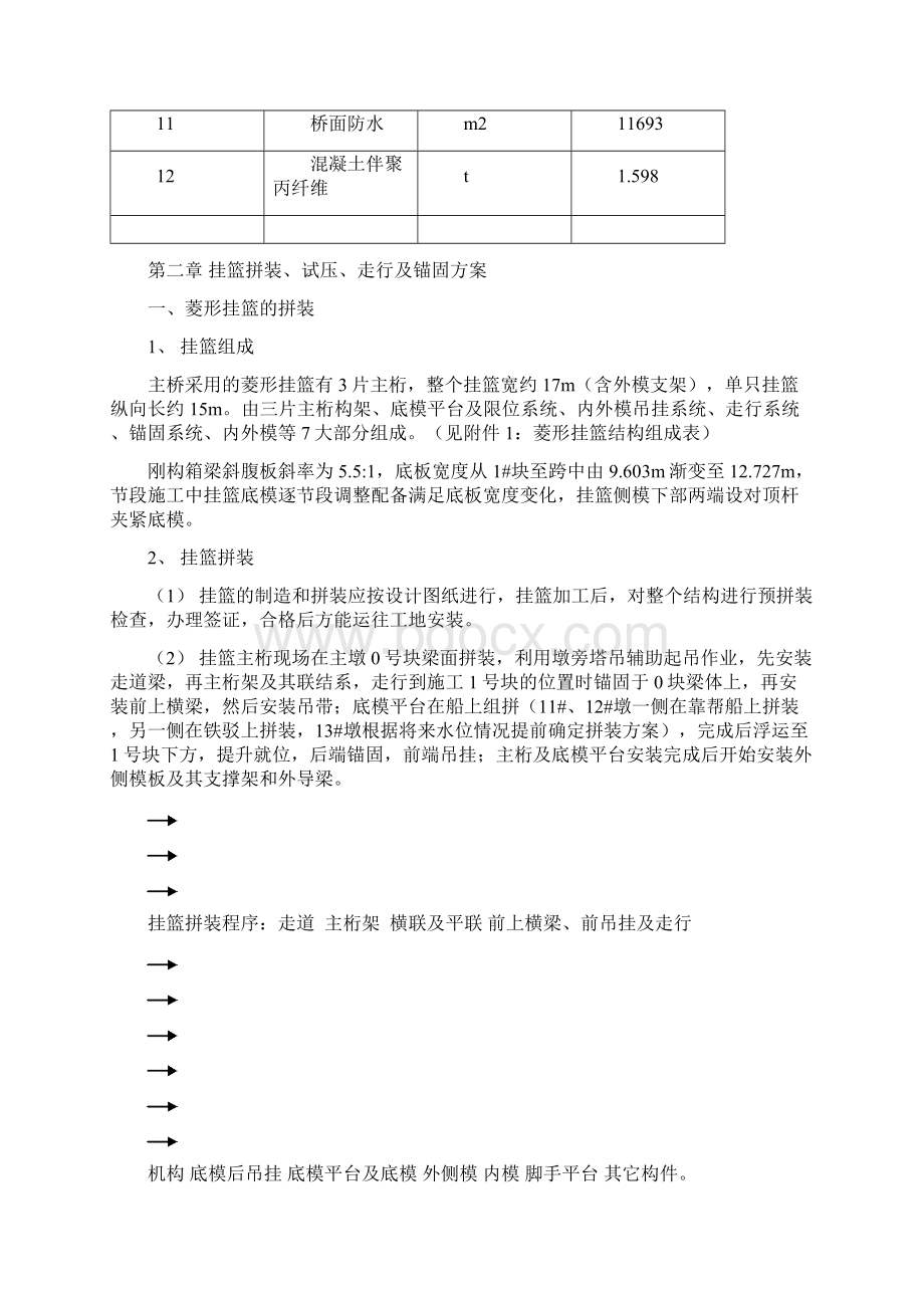 宜昌长江大桥主桥悬浇梁施工工艺方案报审.docx_第3页