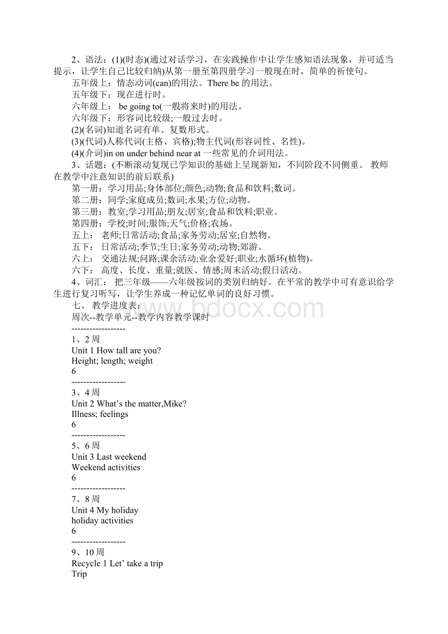 六年级英语下册教学计划Word格式文档下载.docx_第3页