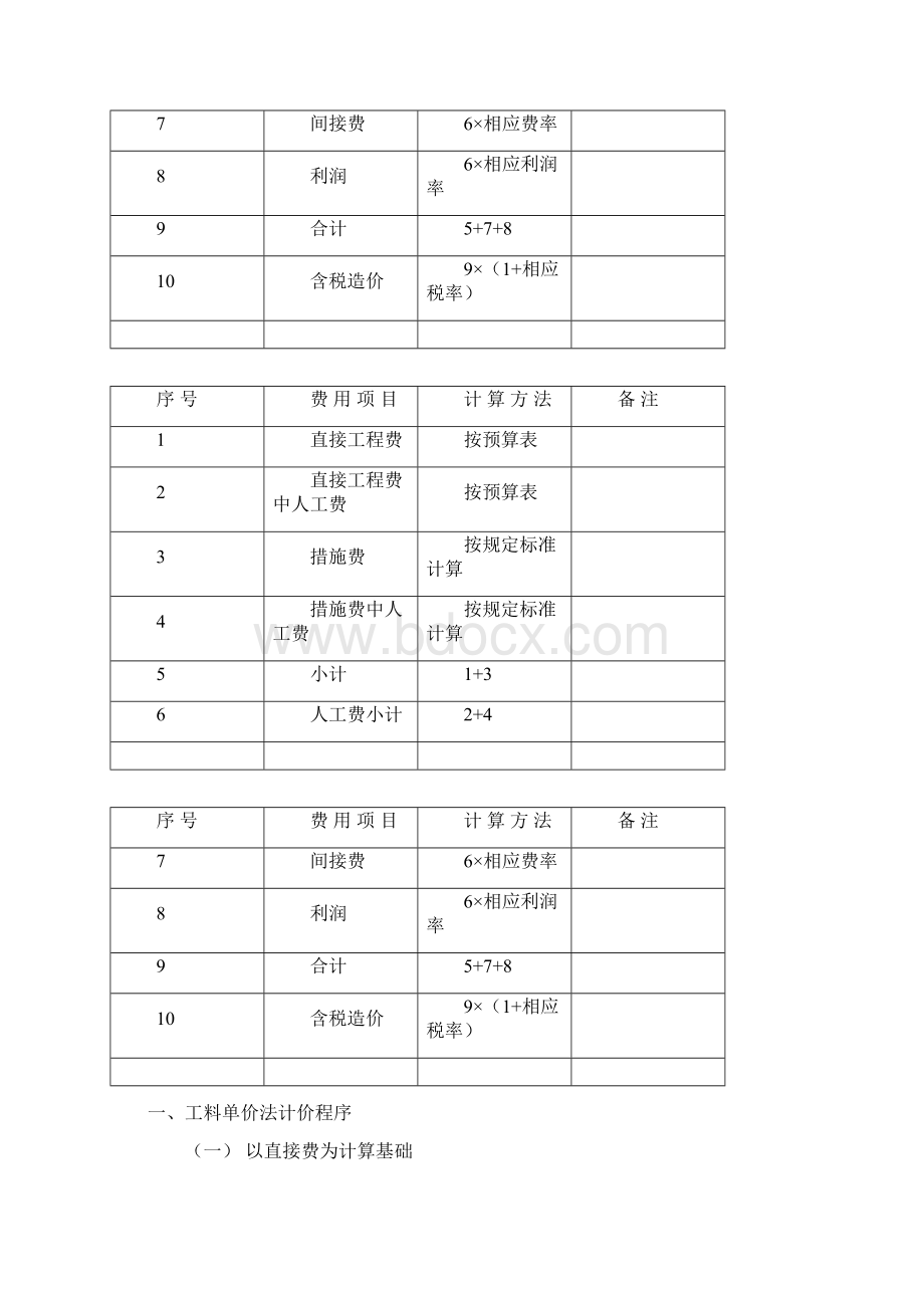 工料单价法.docx_第2页