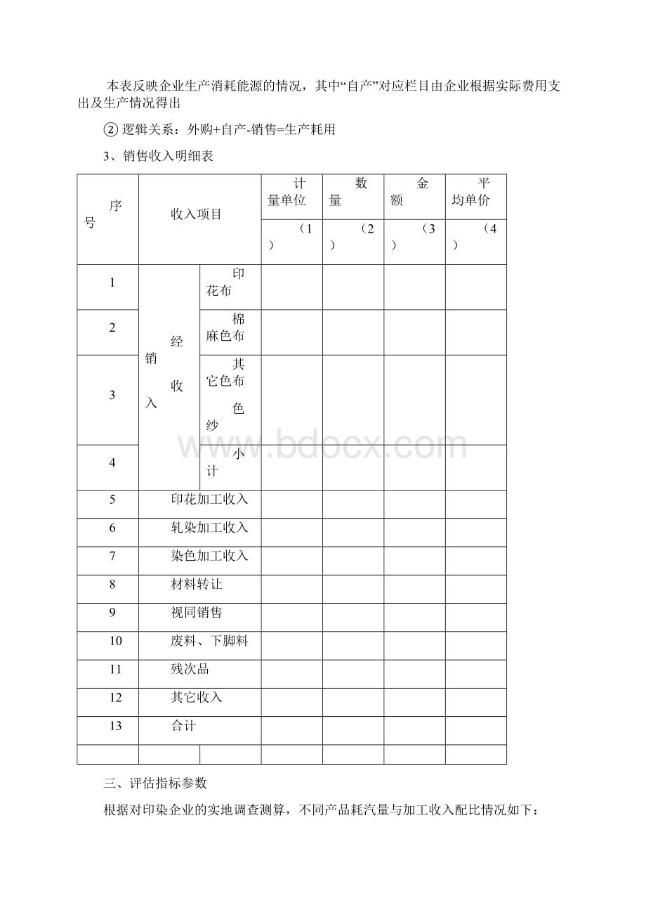 纺织业印染行业纳税评估指导手册Word格式文档下载.docx_第3页