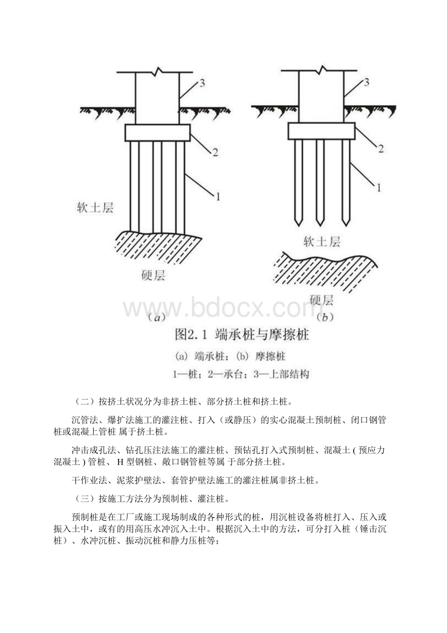 桩基础知识汇总.docx_第2页