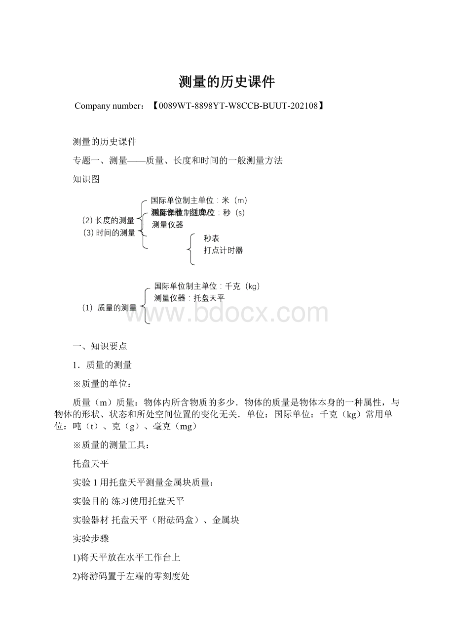 测量的历史课件.docx_第1页