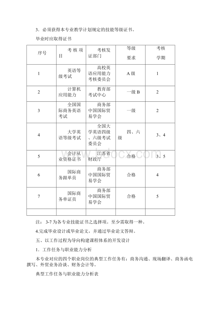 应用英语财经方向人才培养方案Word文件下载.docx_第3页