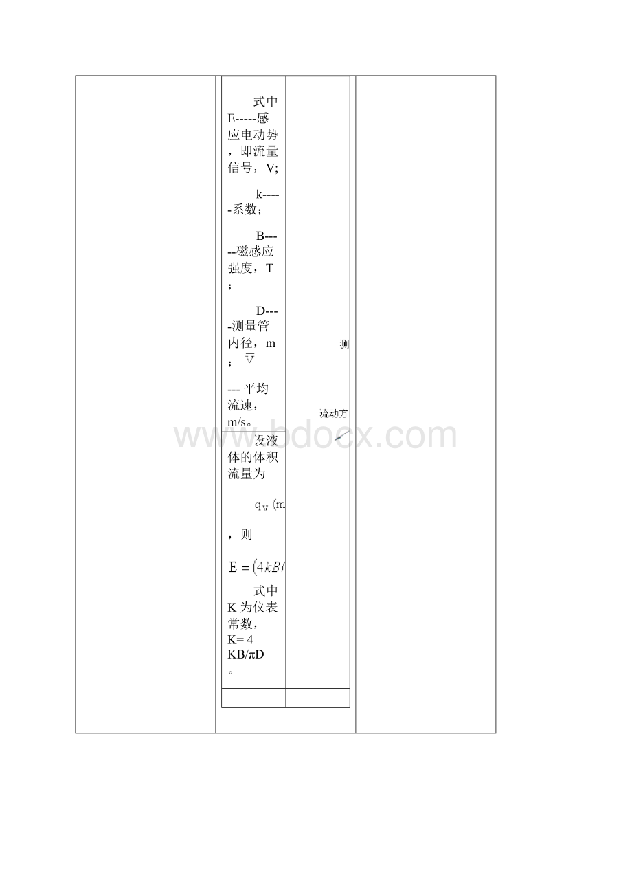 电磁流量计原理及应用.docx_第2页