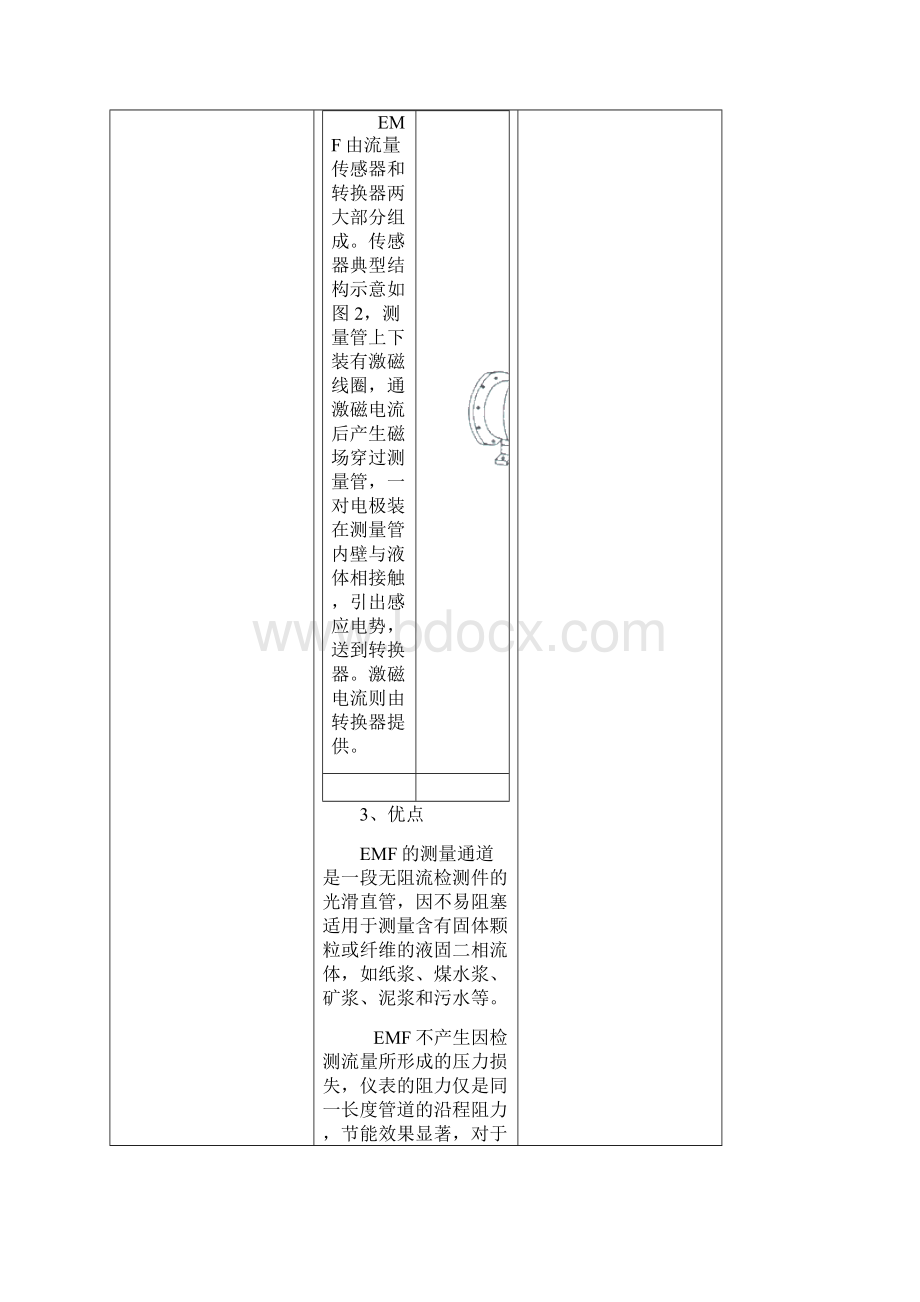 电磁流量计原理及应用.docx_第3页