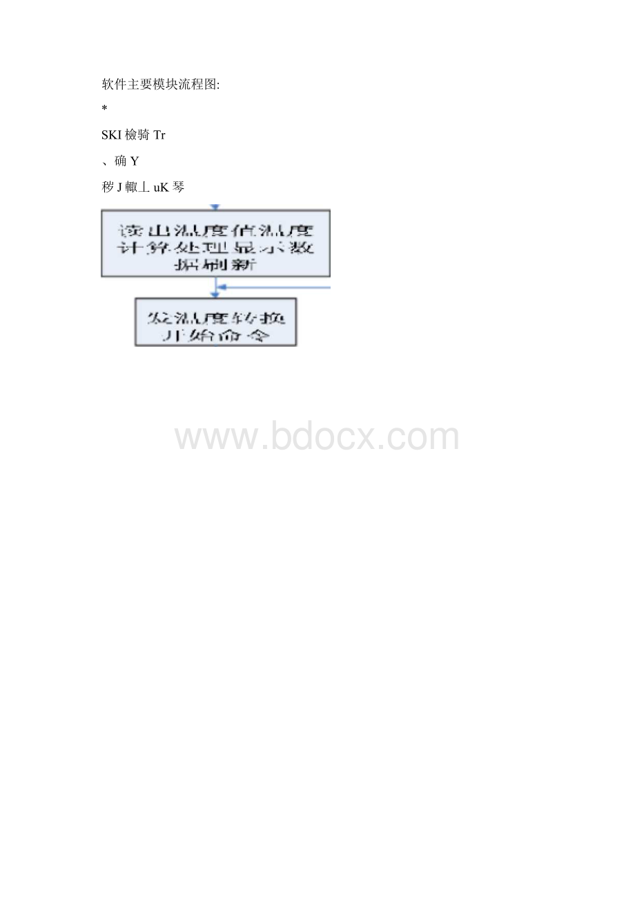 电子温度计设计与调试实验报告文档格式.docx_第2页