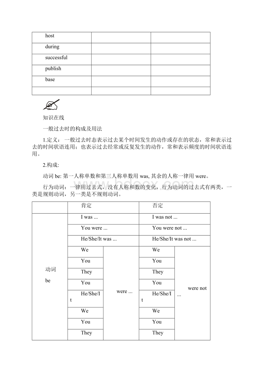 新初一英语暑期课程8 令人惊奇的事Word格式.docx_第2页