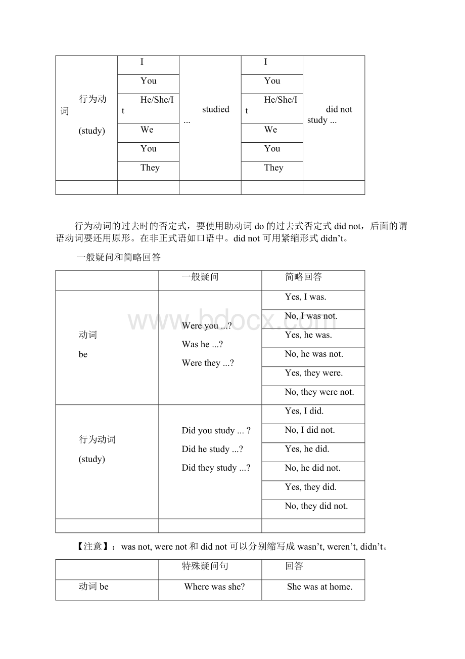 新初一英语暑期课程8 令人惊奇的事Word格式.docx_第3页