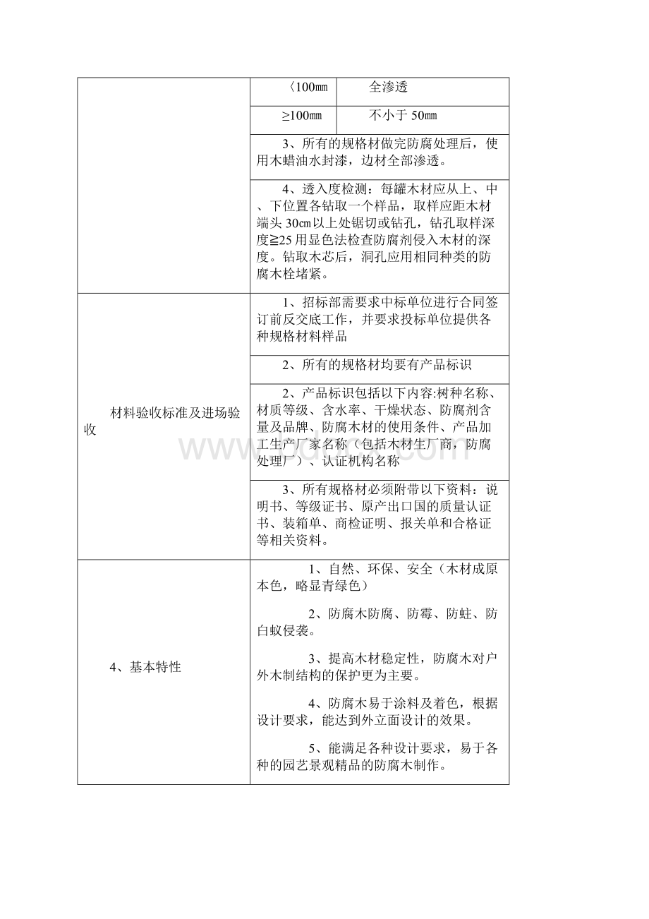 防腐木施工工艺标准王雷.docx_第2页