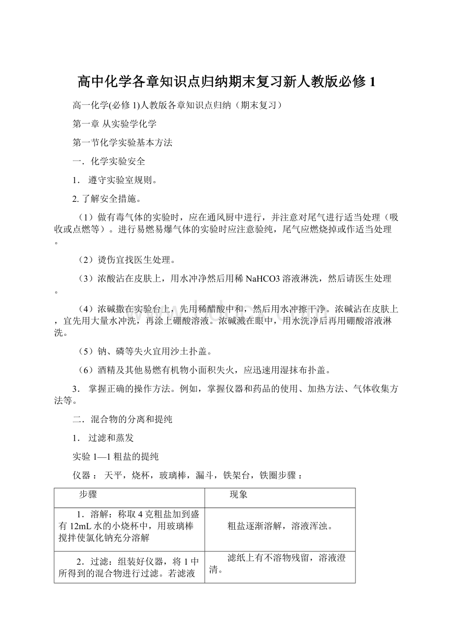 高中化学各章知识点归纳期末复习新人教版必修1Word格式文档下载.docx_第1页