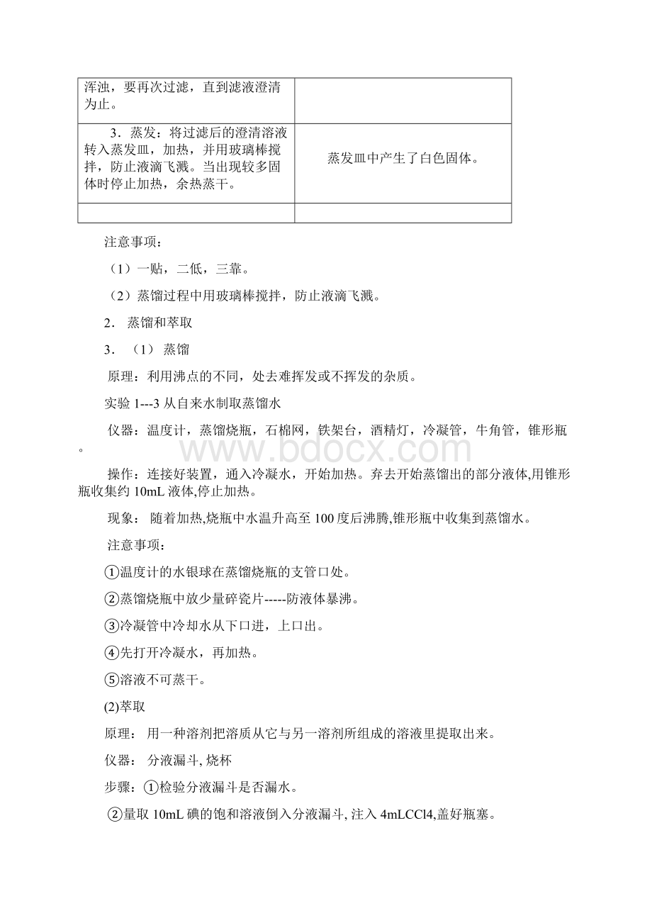 高中化学各章知识点归纳期末复习新人教版必修1Word格式文档下载.docx_第2页