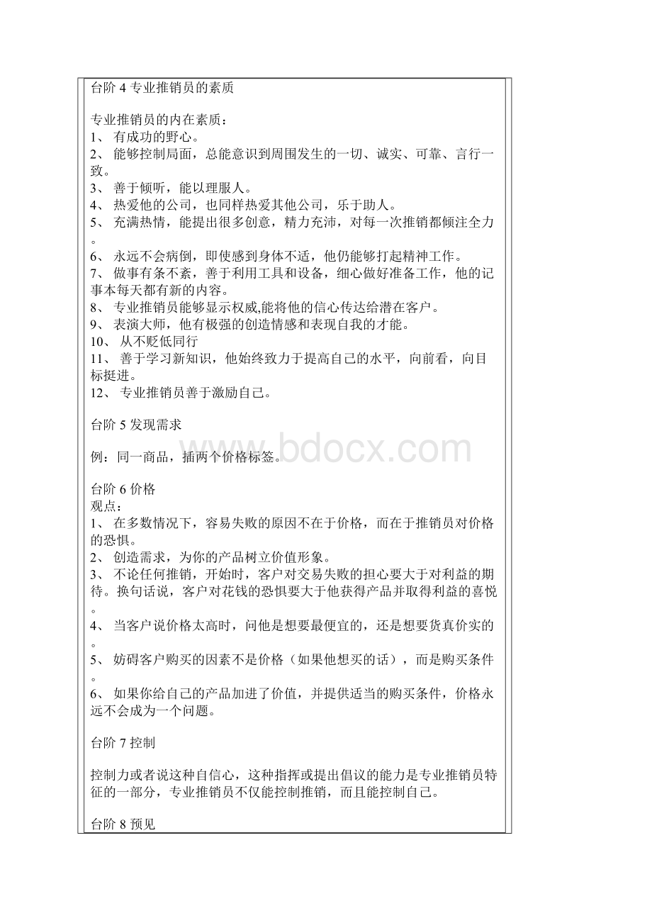 成功销售的39级台阶.docx_第2页