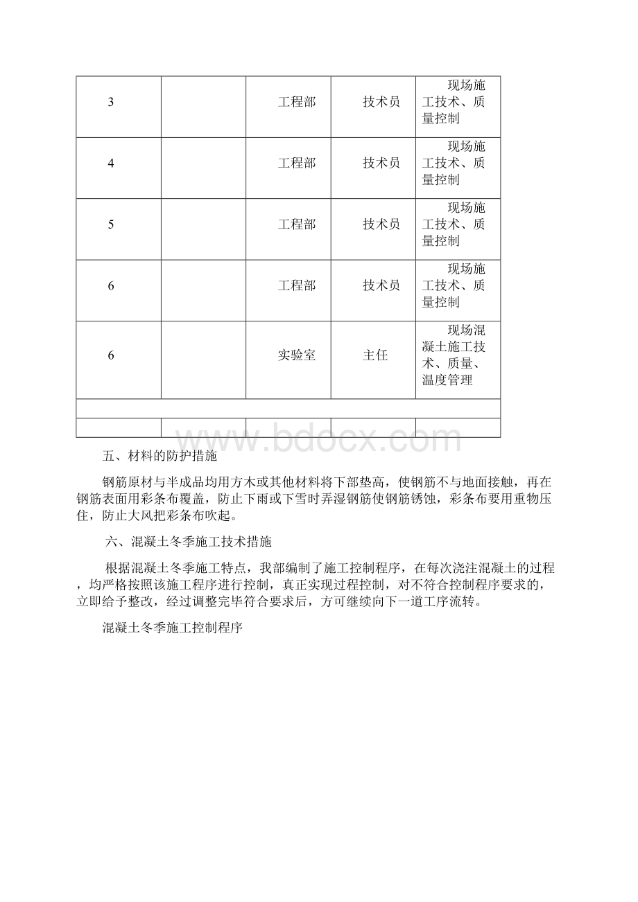 冬季混凝土施工方案.docx_第3页