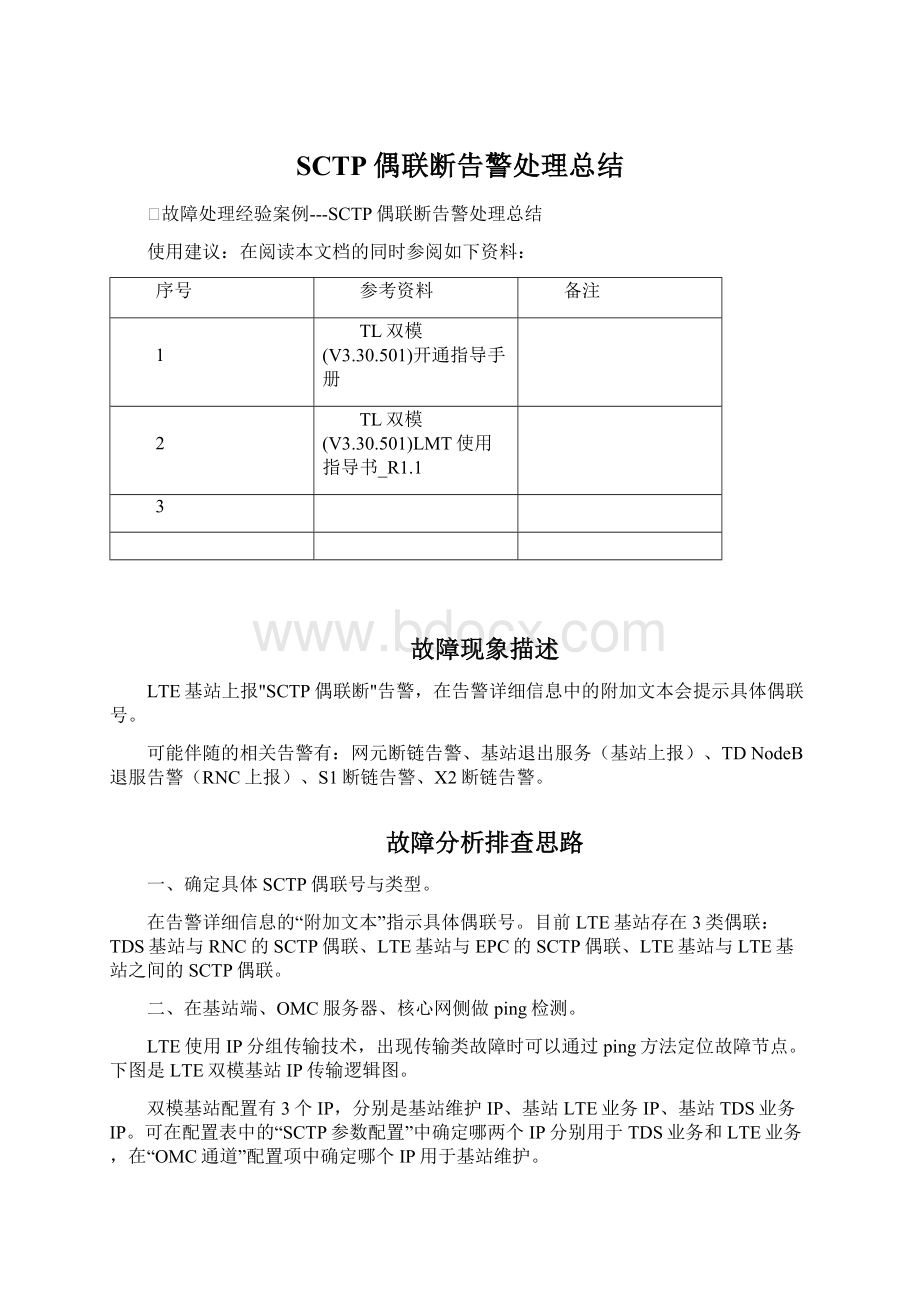 SCTP偶联断告警处理总结.docx_第1页