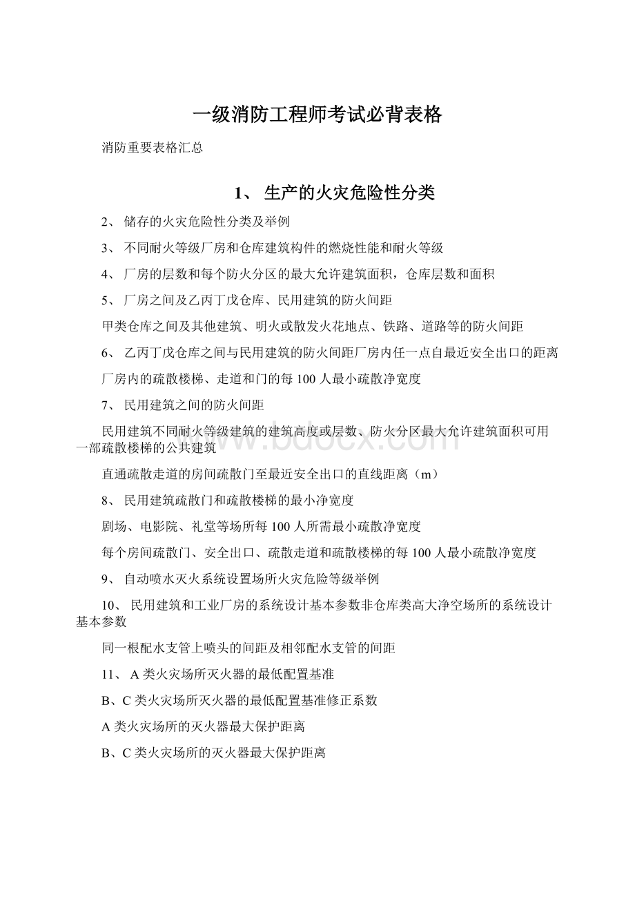 一级消防工程师考试必背表格Word文档下载推荐.docx_第1页