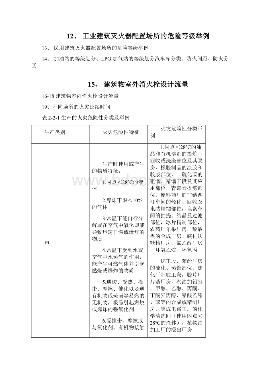 一级消防工程师考试必背表格Word文档下载推荐.docx_第2页