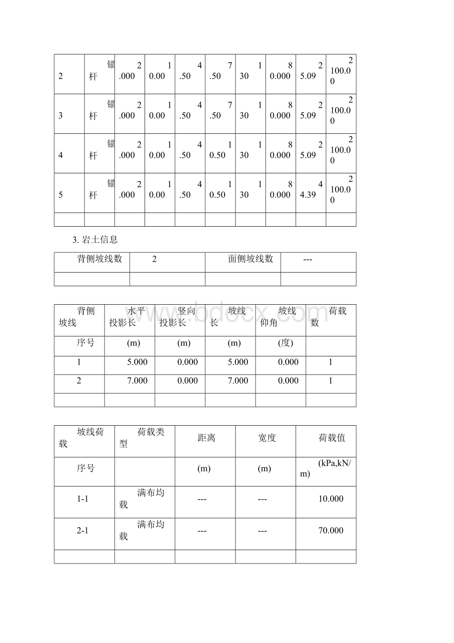 格构式锚杆挡墙验算Word格式文档下载.docx_第3页