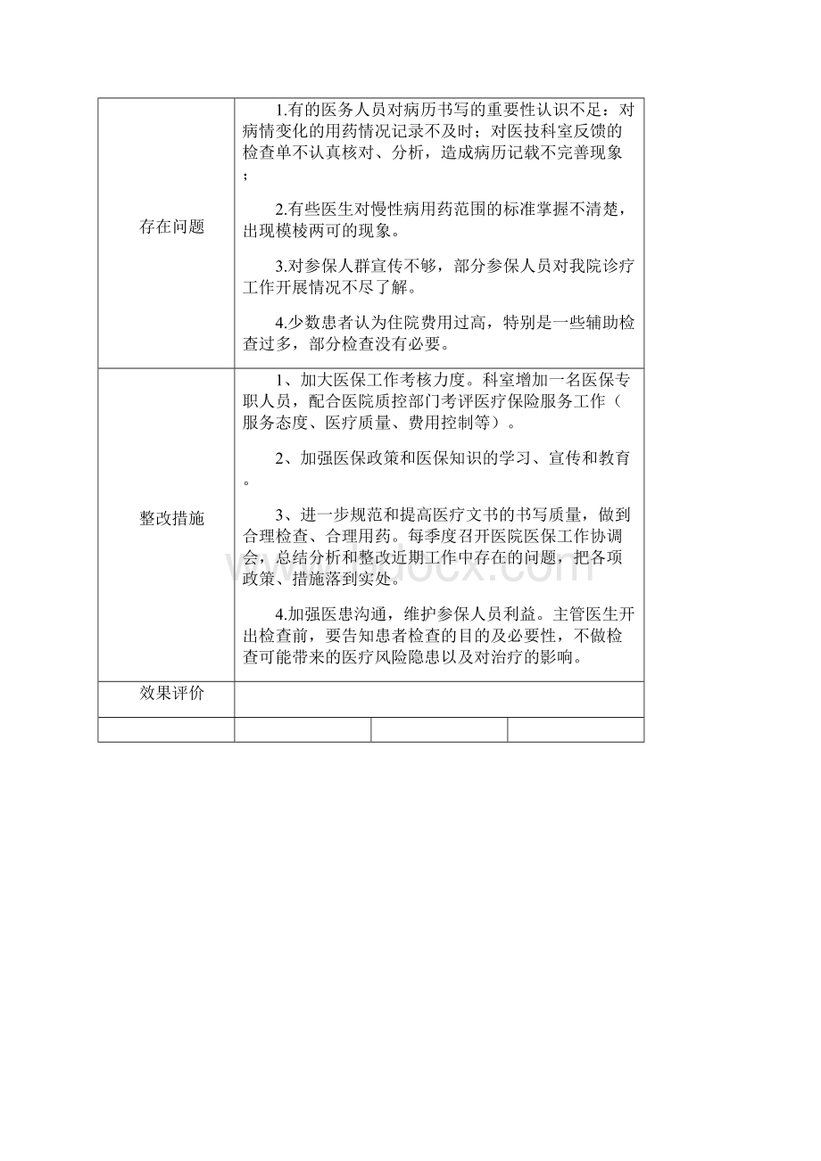 基本医疗保障服务管理督导检查记录Word格式文档下载.docx_第3页