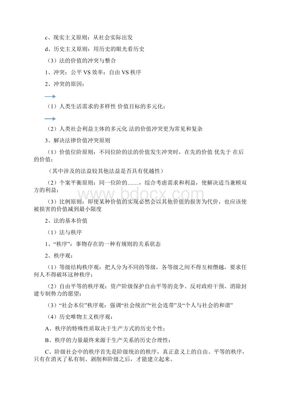 法理学要点整理文档格式.docx_第2页