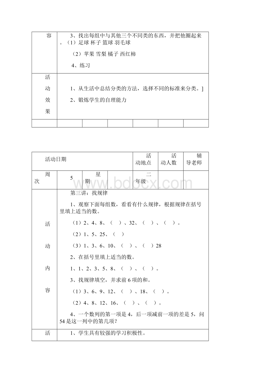 二年级数学兴趣小组活动辅导记录.docx_第2页