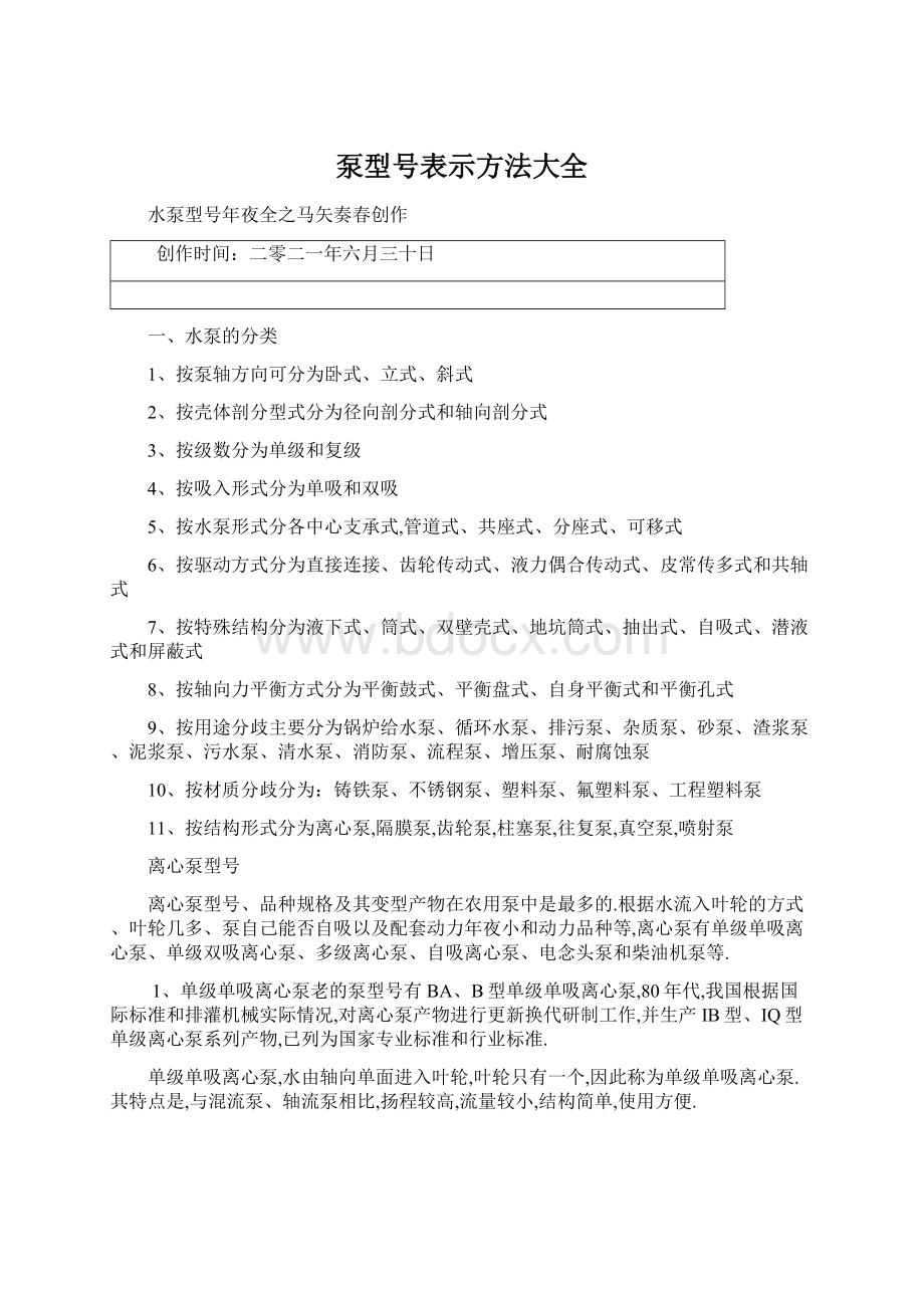 泵型号表示方法大全.docx