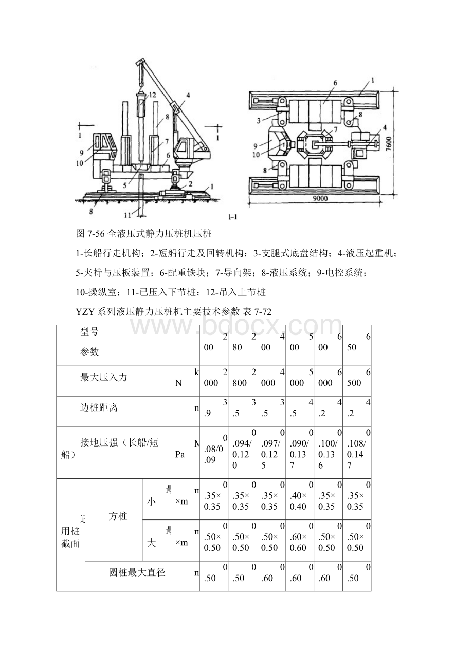 地基处理与桩基工程725 静力压桩施工.docx_第2页