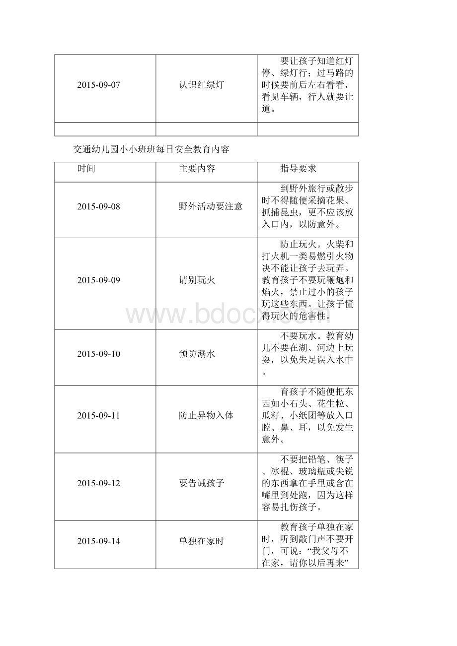 小班每天安全教育内容.docx_第2页