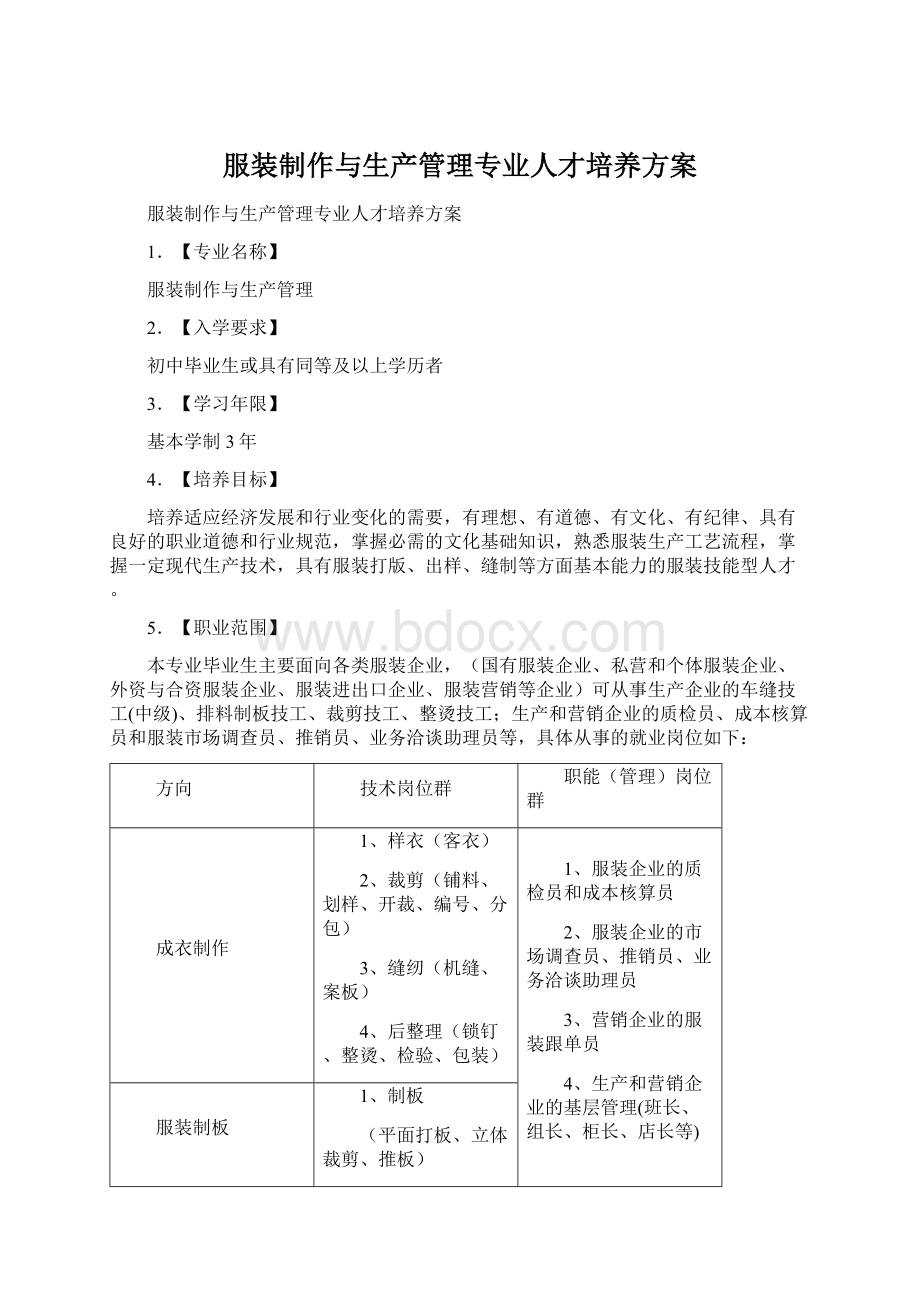 服装制作与生产管理专业人才培养方案.docx_第1页