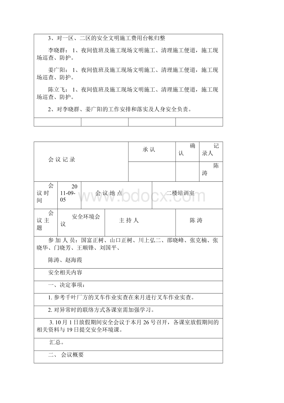 安全生产会议记录整理版Word文件下载.docx_第2页