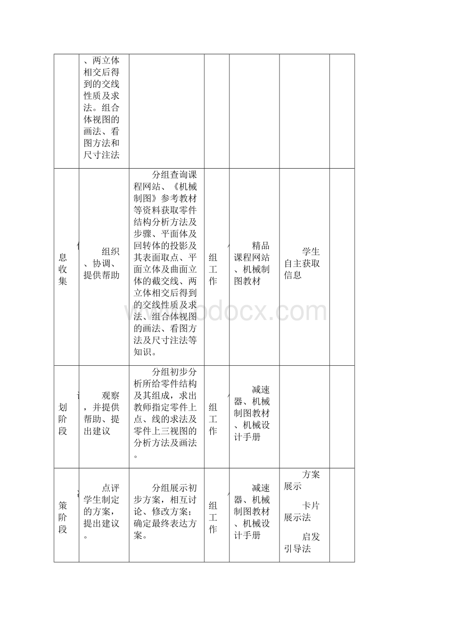 机械制图情景教学4减速器零件结构分析.docx_第3页